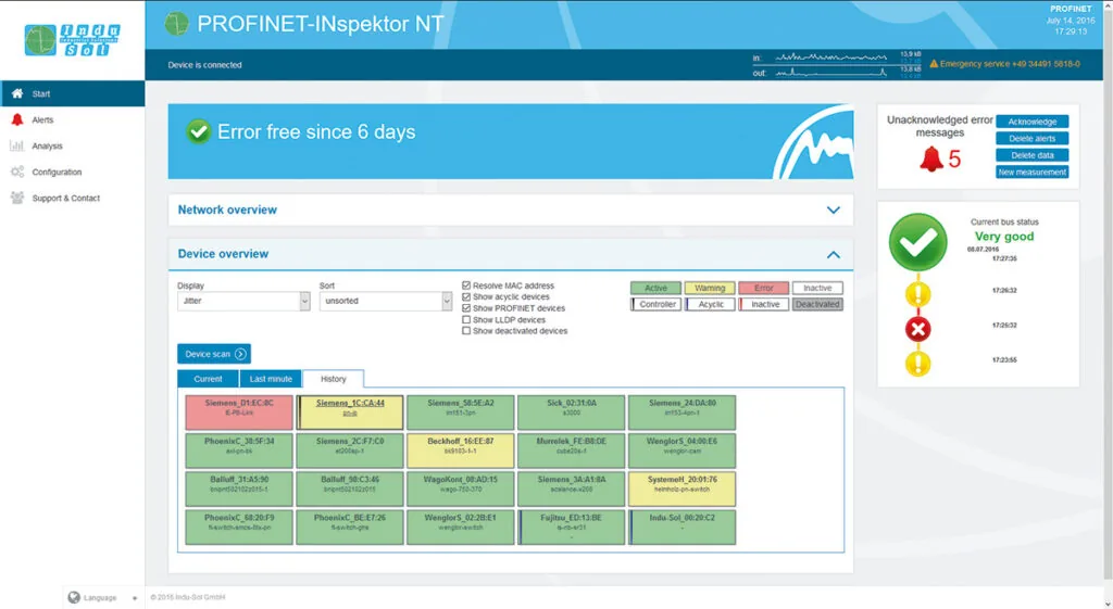 PROFINET-INspektor® NT galería