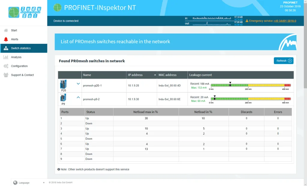 PROFINET-INspektor® NT galería