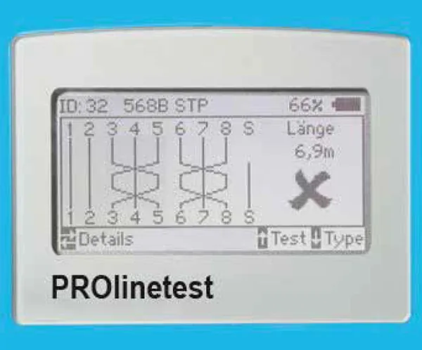 PROlinetest galería
